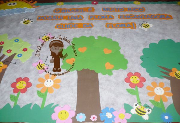 PAINEL SOBRE A FLORA